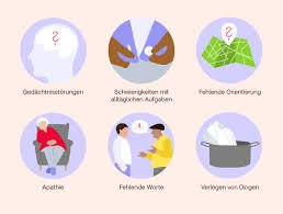 demenz symptome