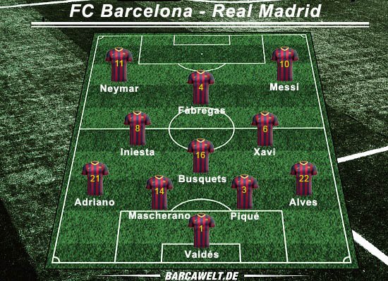 aufstellungen: teilnehmer: fc barcelona gegen real madrid